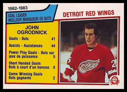 115 John Ogrodnick Red Wings Leaders